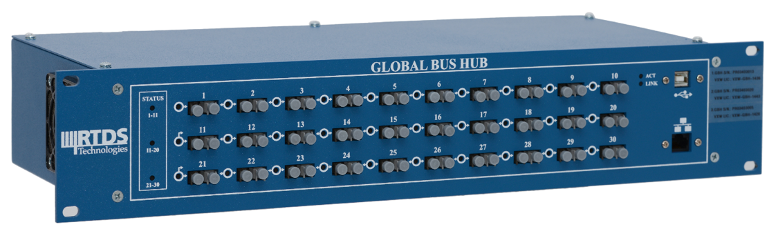 Global Bus Hub